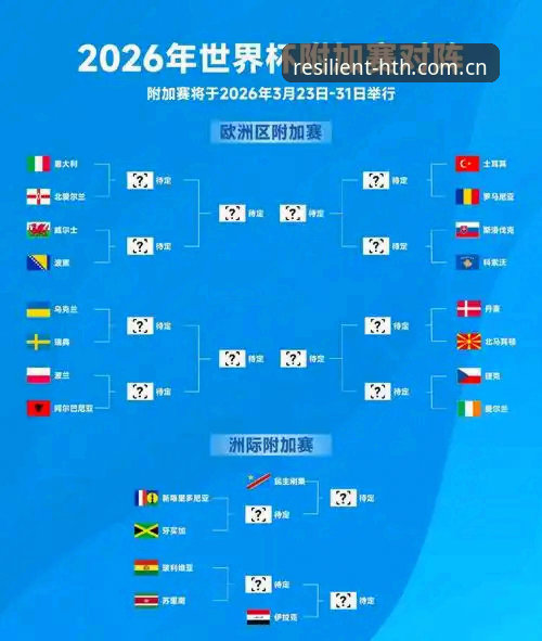 华体会官网网页登录 裁判新规落地,2026世界杯比赛节奏会变成什么样?