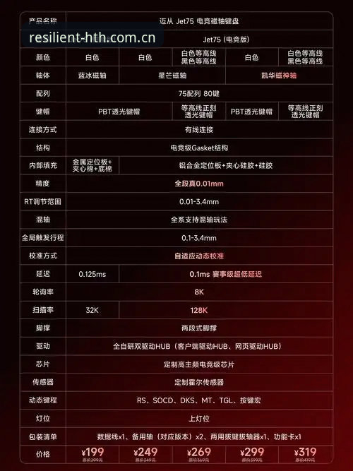 华体会官网网页登录使用技巧 华体会官网网页登录的4个硬核技巧,让CN2025版真正用起来