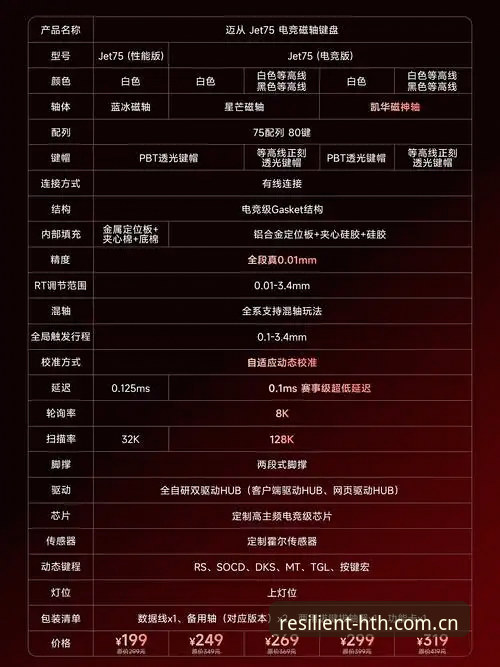 华体会官网网页登录评测：一个实战派的CN2025版操作教程